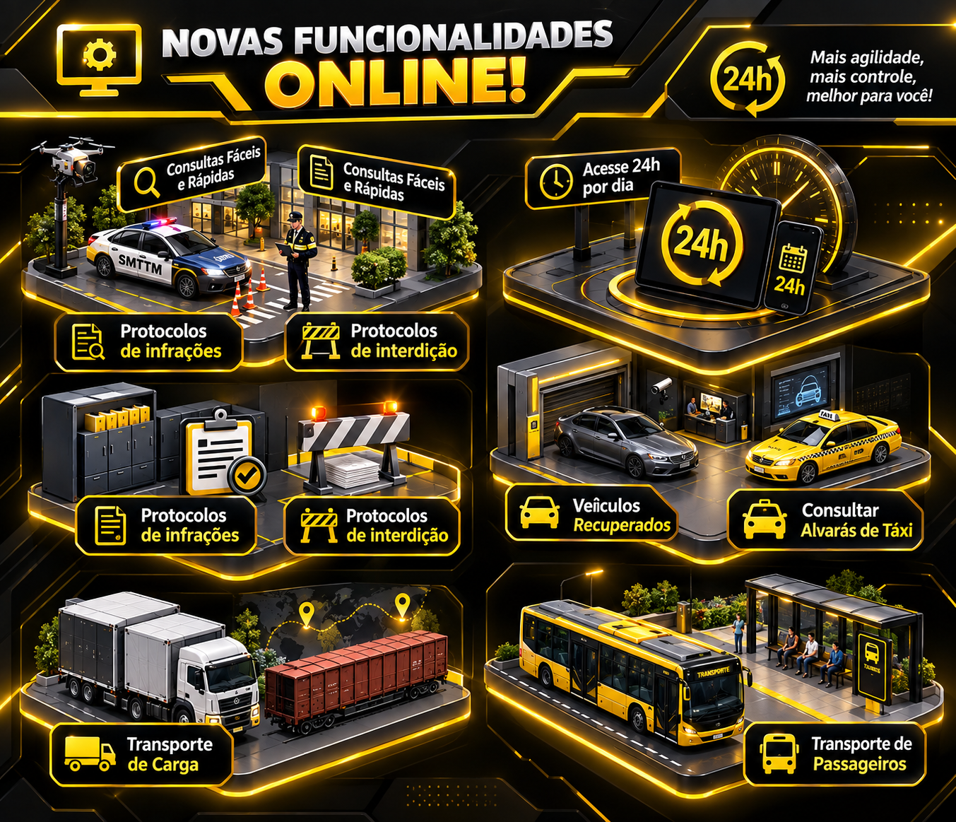 Novas funcionalidades online da SMTTM: consultas rápidas, acesso 24h e serviços digitais